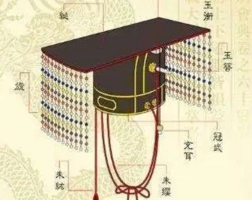 珠帘背后的皇权象征