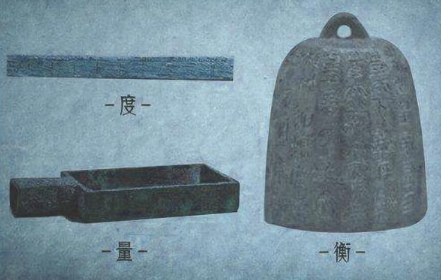统一度量衡：促进贸易与交流的重要步骤