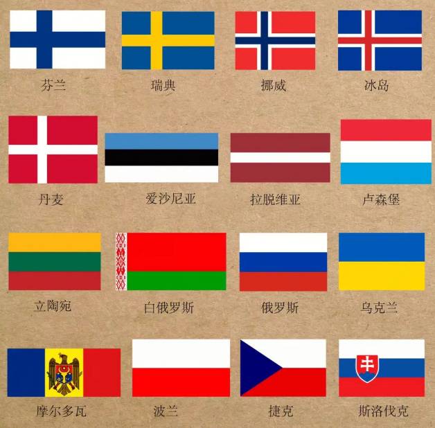 交织的历史与象征：解读欧洲国家国旗的相似性