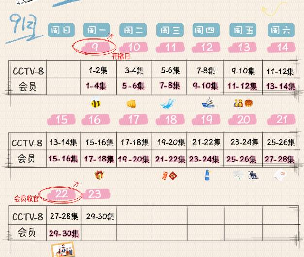 迎风的青春追剧日历介绍