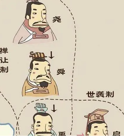 禅让制的起源与实践：古代中国的权力传承智慧