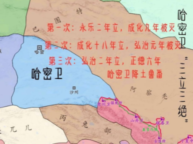 哈密卫的设立与历史变迁