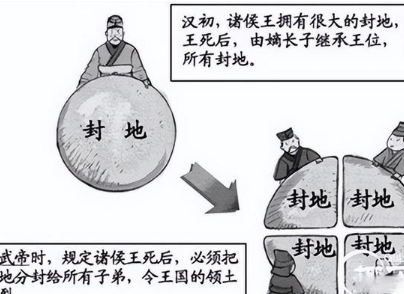 推恩令的简单破解之道
