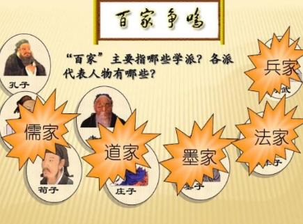 百家争鸣八大家：揭秘背后的历史真相