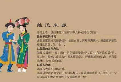 清朝满族八大姓氏及其代表人物探析