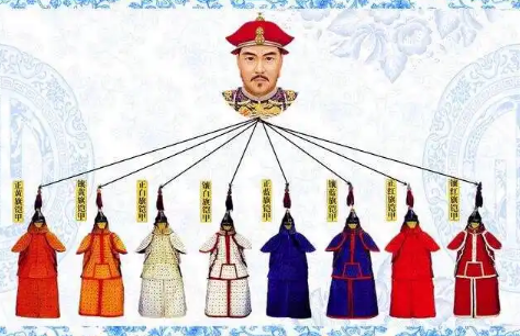 八旗制度下的旗主权利探析
