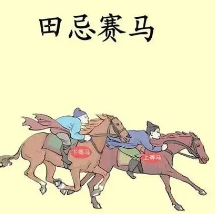 田忌是谁？田忌指挥了哪些著名的战役？