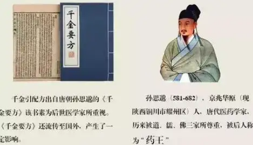 孙思邈简介及其千金方主要内容概述