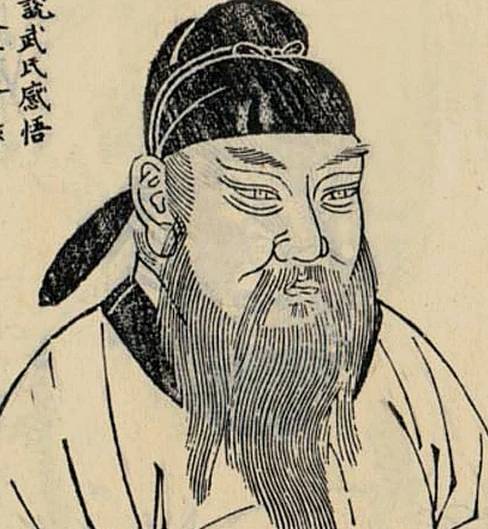 狄仁杰的仕途历程：不同时期官职品级解析