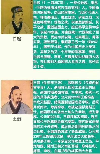 白起与王翦：同为战国名将，命运何以迥异？