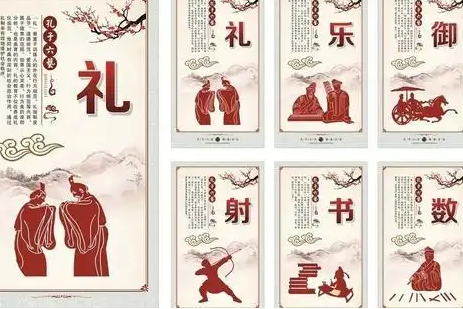 孔子六艺：古代教育的全面体系