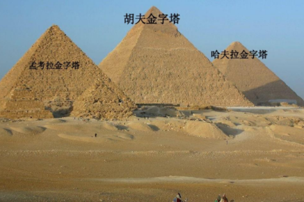 最著名的三大金字塔：古埃及文明的辉煌象征
