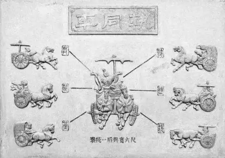 秦朝“车同轨”：统一车轮间距的深远影响