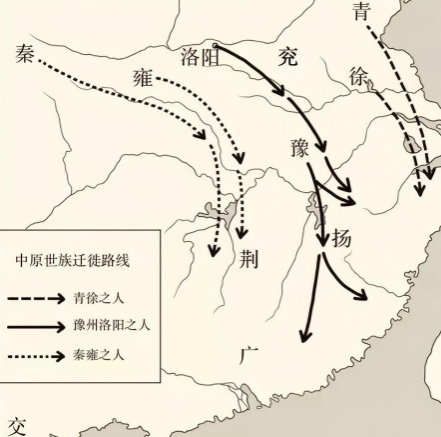 永嘉之乱衣冠南渡：北方动荡下的南迁抉择