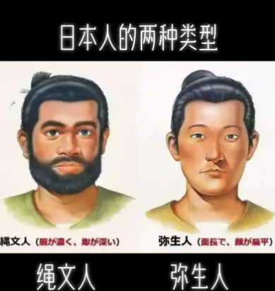 绳文人与弥生人起源：探寻日本古代居民的迁徙与融合