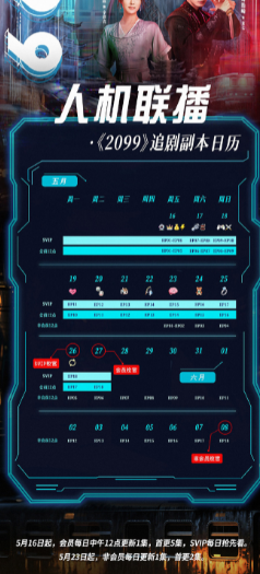 电视剧2099追剧指南：会员、SVIP与非会员更新时间全解析