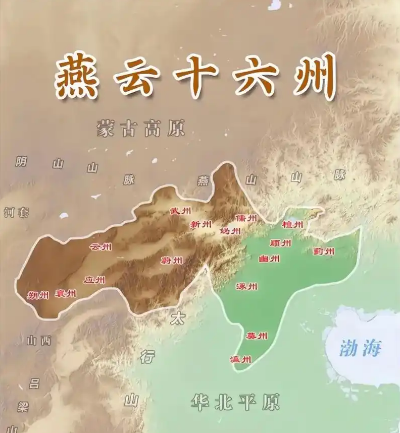 燕云十六州：历史余晖下的现代价值审视
