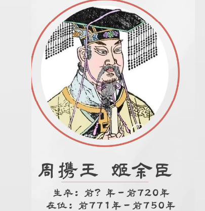 如果周携王赢了：历史可能改写的三大走向