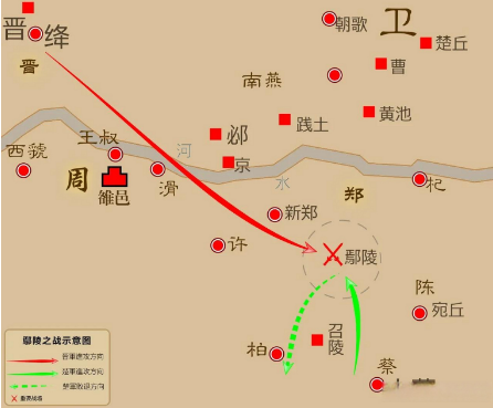 鄢陵之战的启示：春秋霸权的终极博弈与战略智慧
