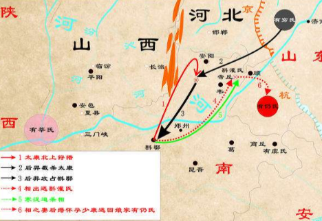 太康之乱：夏朝由盛转衰的权力崩塌史