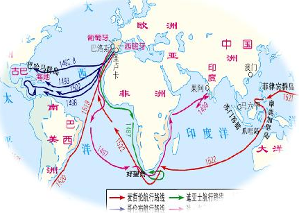 地理大发现：人类文明从区域走向全球的转折点