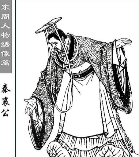秦哀公名讳考：一位春秋君主的姓名密码