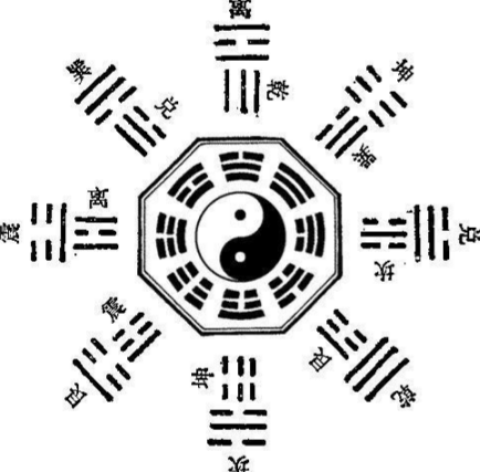 八卦阵：历史迷雾中的军事智慧与文化符号