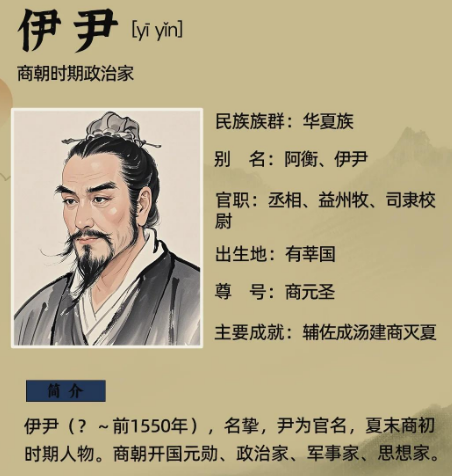 千古第一名相伊尹：从奴隶到元圣的传奇人生