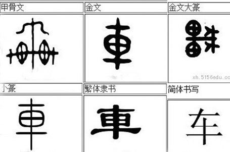 汉字简化的利弊：一场跨越世纪的文字革命
