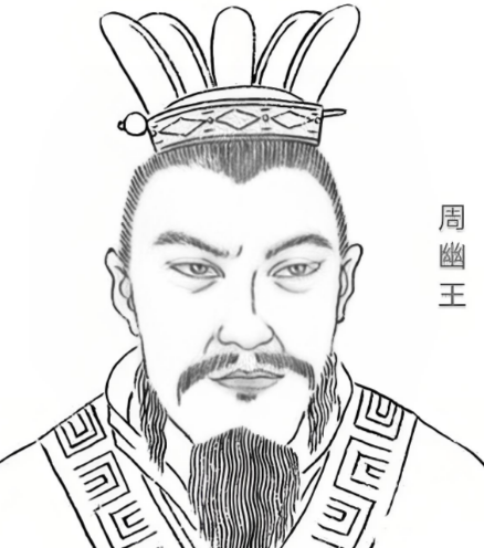 周幽王被哪个国家灭了：一场权力博弈下的王朝崩塌