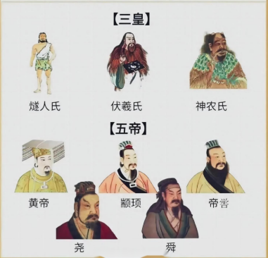 三皇五帝：华夏文明的创世密码