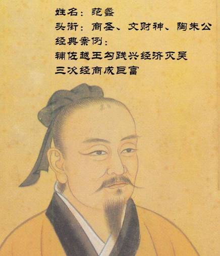 范蠡与子贡：春秋双璧的智慧对决