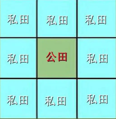 裂变与重构：战国变法运动撬动社会结构转型的核心密码