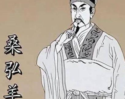 桑弘羊的财政革新：以制度杠杆撬动西汉国库充盈