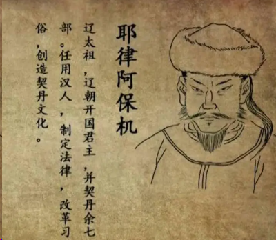 铁血铸新章：耶律阿保机整合草原部族，开启政权新纪元