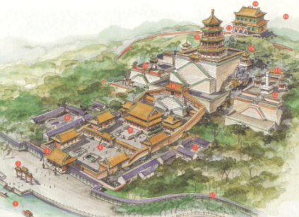 苑囿藏珍：解码帝王行宫的珍禽异兽与日常运转图景