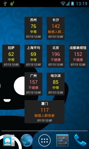 中国空气质量指数1