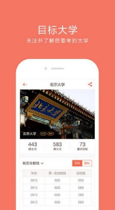好分数