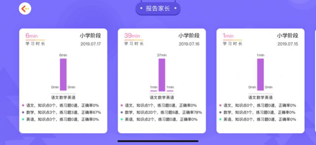 惠教微学优