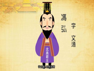 冯弘为何逃往高句丽？他的结局如何？