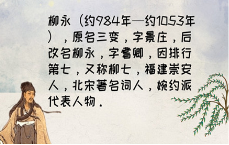 历史上柳永的科举之路是什么样的？为何五次科举都没有考中？