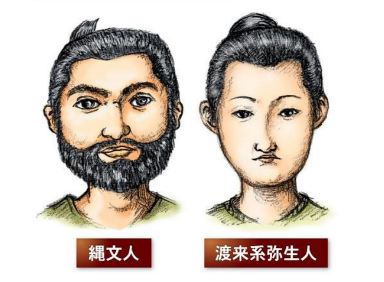 日本人是弥生人还是绳文人？探索弥生人和绳文人的历史背景
