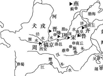 周朝的封建制度是什么？涉及了哪些内容？
