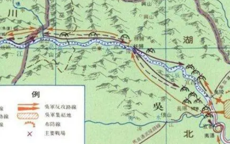 夷陵之战刘备和东吴进行对决，最后是谁赢了？