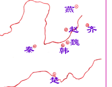 战国七雄有哪些人物？各国的代表人物是谁？