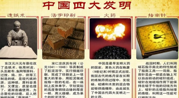 四大发明的创始人是谁？对世界的影响有多大？