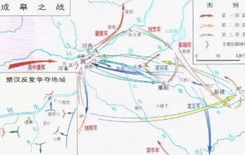 成皋之战交战双方是谁？最终胜利的是谁？