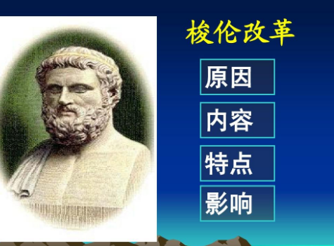什么是梭伦改革？主要内容是什么？