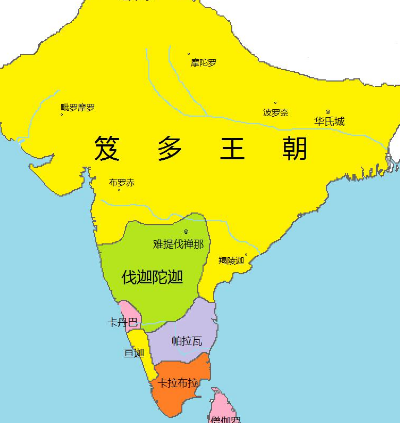 What kind of country is the Gupta Empire? When was it established?