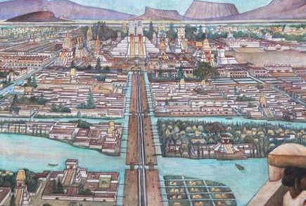 What is the Aztec civilization? When did it start?